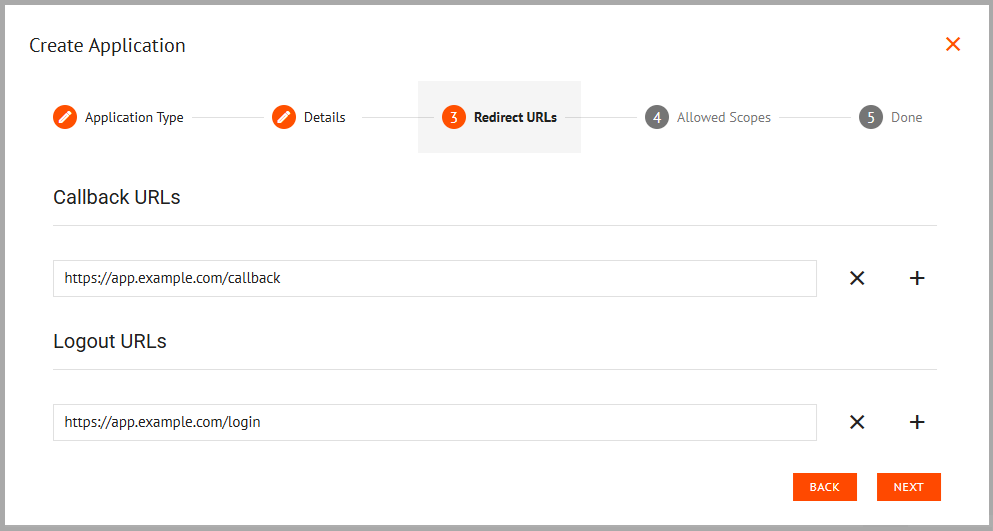 SPA Redirect URLs Tab