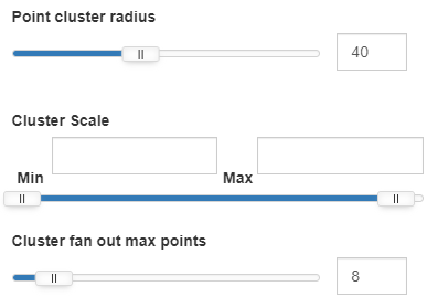 Clusters Properties