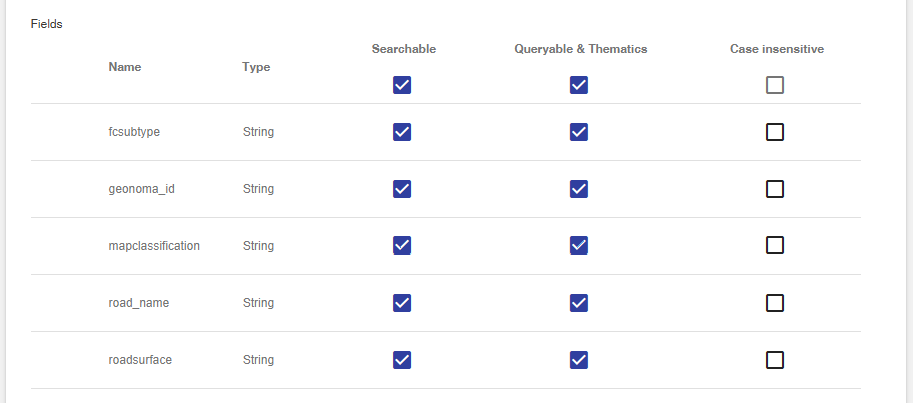 Dataset Details Fields