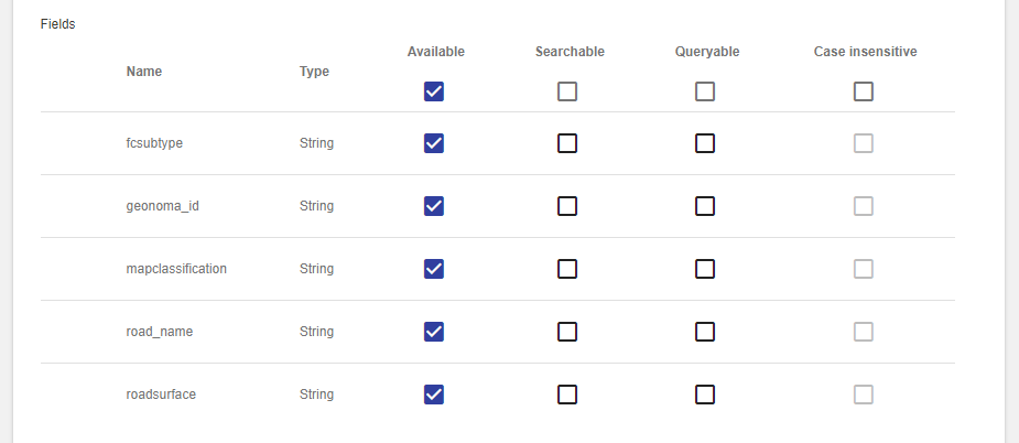 Dataset details