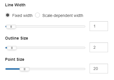 Geometry sizes