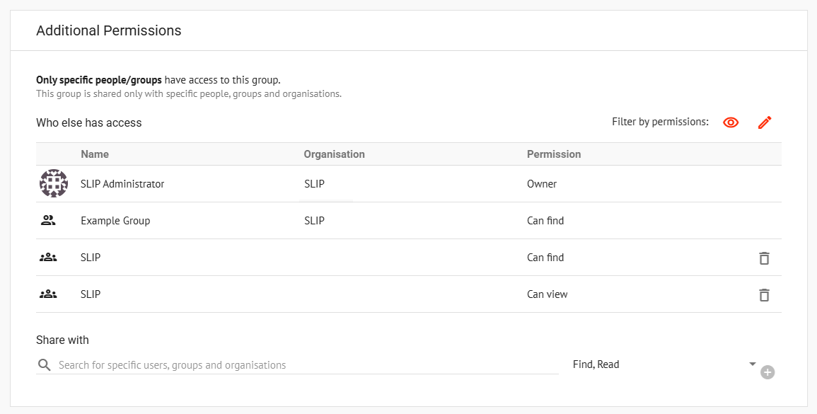 Groups Basic Permission