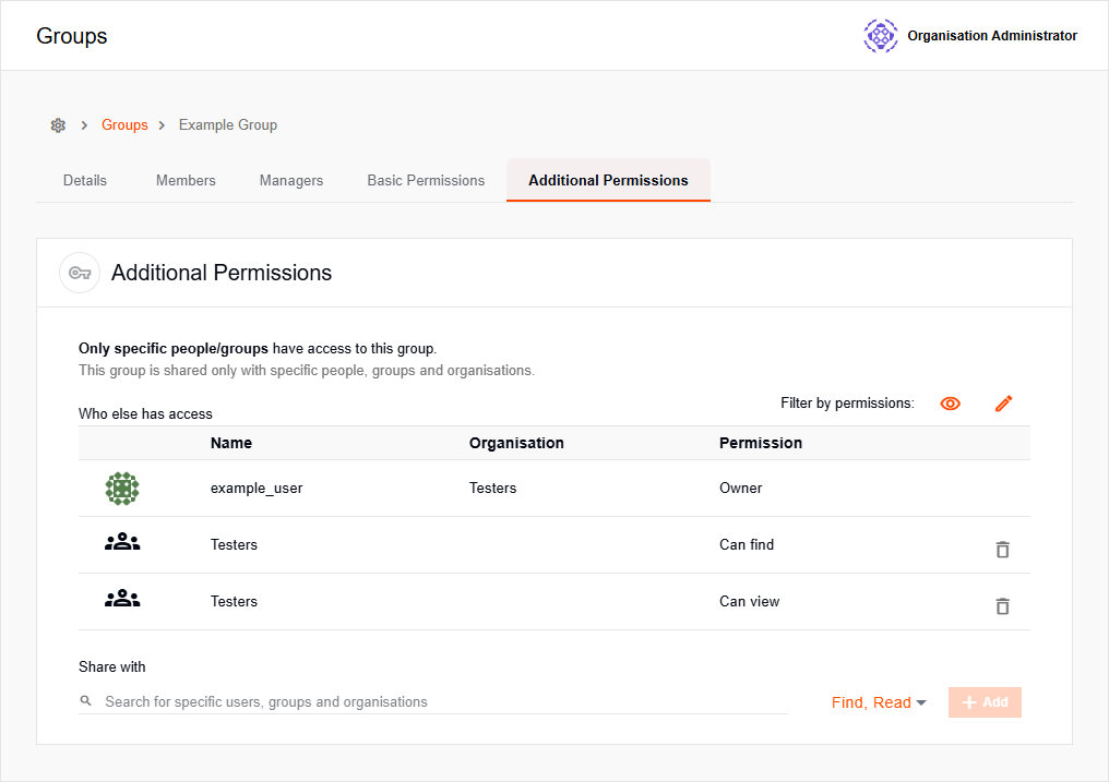 Groups Additional Permissions