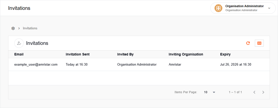 Invitations list in Mgt Console