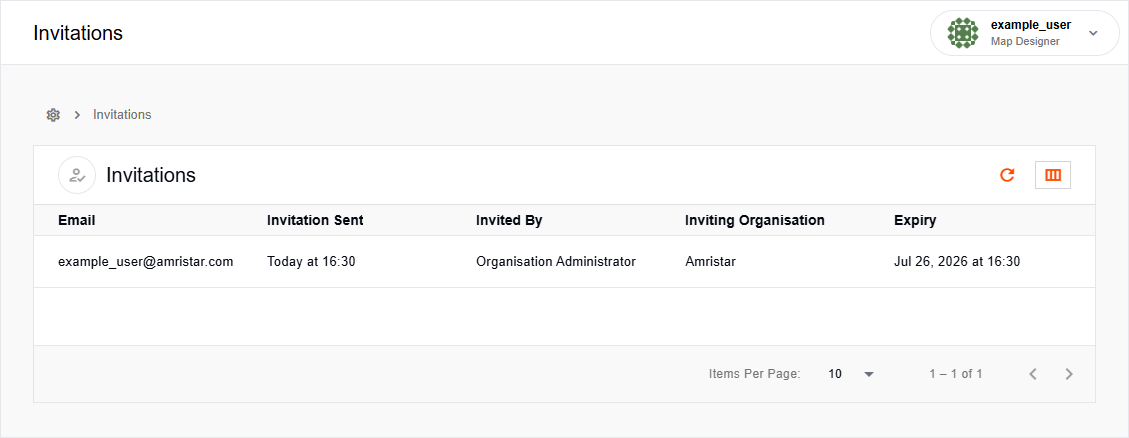 Invitations list