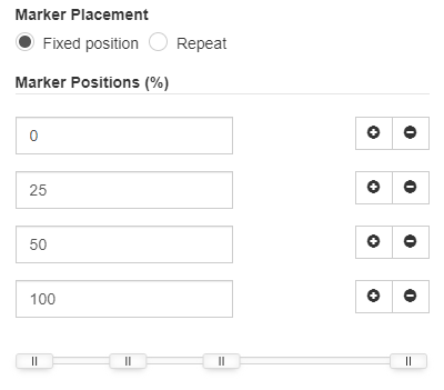 Line Markers Position