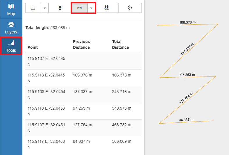 Line Measurement