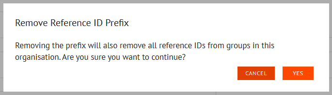 Deleting Organisation Prefix
