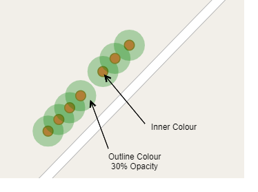 Sample tree polygon