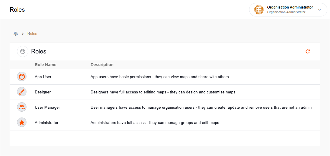 Roles list in Mgt Console