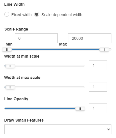 Scale Dependant Width