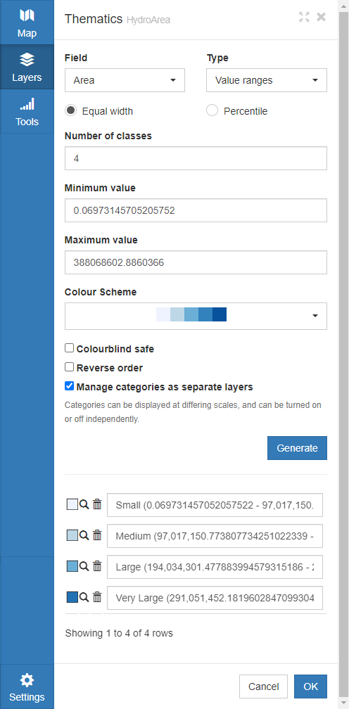 Thematics Value Ranges