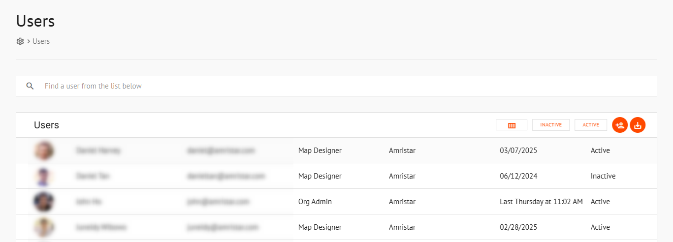 List of users