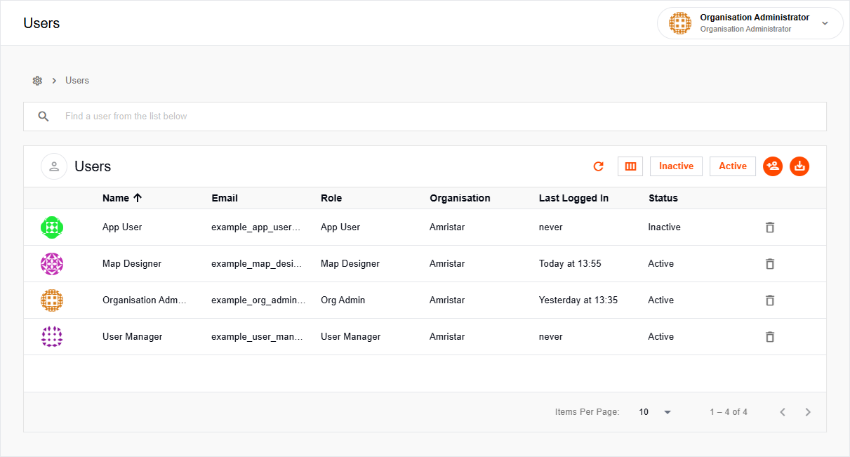 Users list in Mgt Console